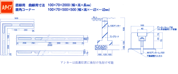 `^Cv