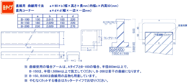 a^Cv